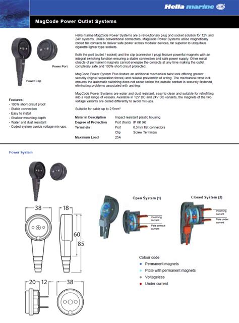 Hella HMPS12VKIT Magcode Power Outlet Systems